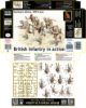 Picture of 1/35 British Infantry in action, Northern Africa, WW II era  - Master Box 3580