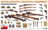 Picture of 1/35 British Infantry Weapons & Equipment - MiniArt 35368