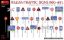 Picture of 1/35 Italian Traffic Signs 1930-40’S - MiniArt 35637