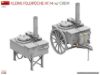 Picture of 1/35 Kleine Feldküche Hf.14 w/Crew - MiniArt 53011