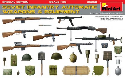 Picture of 1/35 Sov. Inf. Automatic Weapons & Equipment. Sp.Ed. - MiniArt 35268