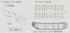 Picture of 1/35 A13 Cruiser Tank Track Link Set – Bronco Model AB3516