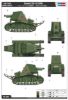 Picture of 1/35 Soviet SU‑18 Self‑Propelled Howitzer – HobbyBoss 83875