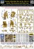 Picture of 1/35 Russian-Ukrainian War series, Kit № 6. Javelin. The Ukrainian Anti-Tank Crew  - Master Box 35229