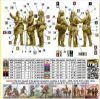 Picture of 1/35 The Mohicans. Indian Wars Series, the XVIII century. Kit No 5  - Master Box 35232