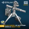 Picture of 1/35 Scale model "Anti-tank missile BGM-71 TOW" - Spalah Models SP21735