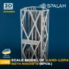 Picture of 1/35 Scale model "LAND-LGR4 with rockets". - Spalah Models SP24835
