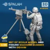 Picture of 1/35 Set of scale model and figure "Machine gunner with DShKM machine gun". - Spalah Models SP30535