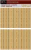 Picture of 1/35 Printed Accesories: Wallpaper Nr.16 Green Floral Stripe Pattern - RT Diorama 35831