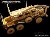 Picture of 1/35 Modern US Buffalo 6×6 MPCV Rhino Anti-IED Device Set (for Bronco kit) - Voyager Model PEA297